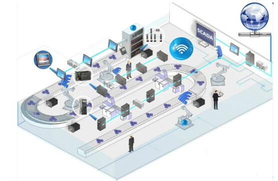 MES，MES系統(tǒng)